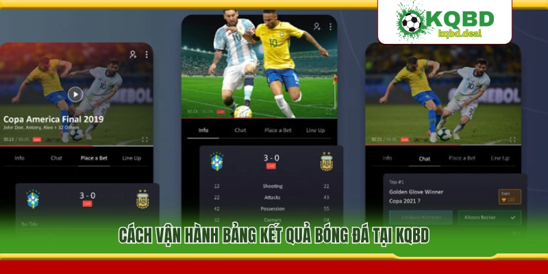 Cơ chế hoạt động của bảng kết quả bóng đá KQBD