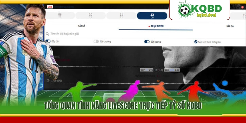 Giới thiệu tính năng livescore cập nhật tỷ số trực tiếp KQBD
